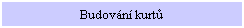 Textfeld: Budov�n� kurtů